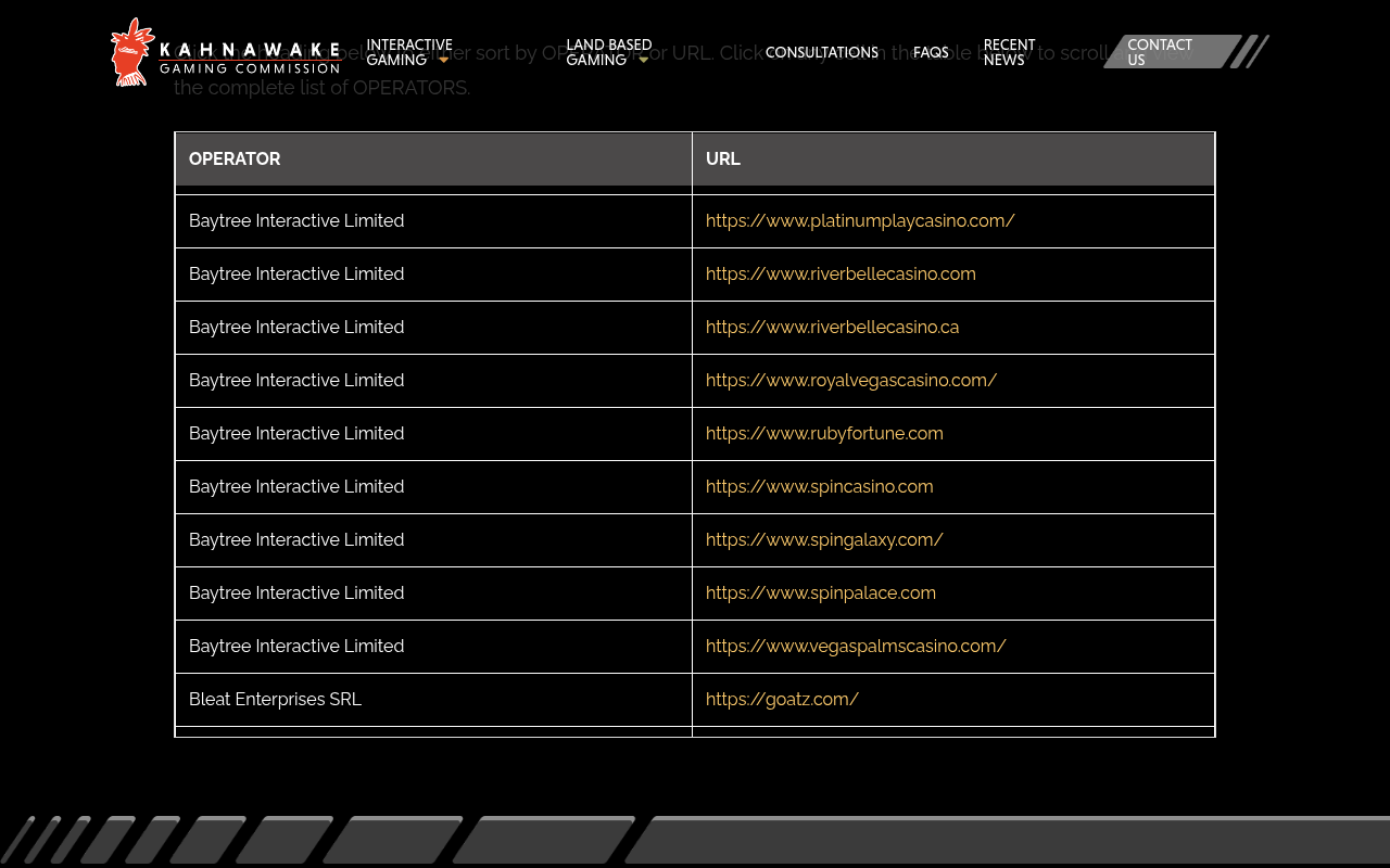 Dated source capture for Ruby Fortune